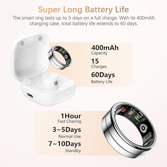 Fit Ring, Smart Health Rings for Women Men with Heart Rate,Blood Oxygen,HRV,Stress Level, Sleep Monitor, Step Tracker, No Subscription Fee, IP68 Waterproof Smart Ring for iphone &Android (Silver, 10#)