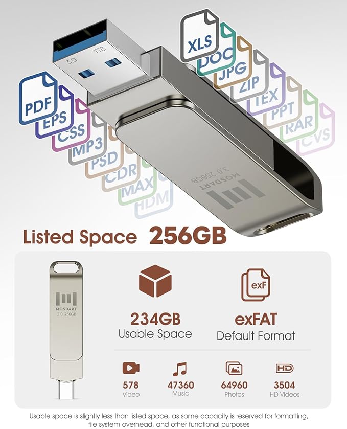 MOSDART 256GB USB3.1 Fast Speed C and A Dual Flash Drive, exFAT Memory Stick with Keychain Loop, for iPhone 15,16,17, Android Phone, iPad, MacBook, Silver