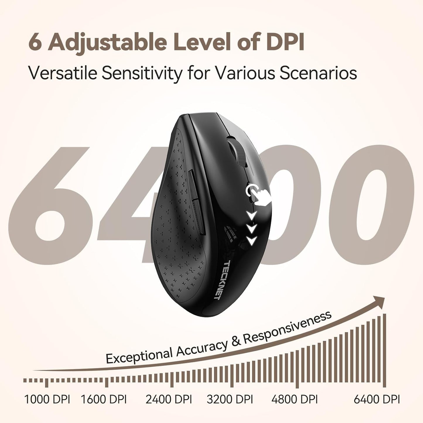 TECKNET Wireless Mouse Jiggler, USB-C Rechargeable Mouse, Silent Mouse Quiet Click, Build-in Mouse Mover, 6400 DPI Ergonomic Mouse, 2.4G Cordless Computer Mice for Mac, Laptop, Desktop, PC