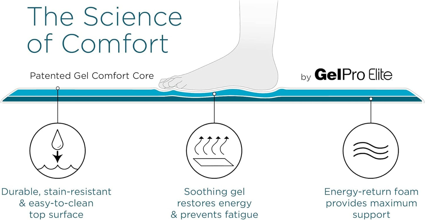 GelPro Elite Premier Anti-Fatigue Kitchen Comfort Floor Mat, 20x72”, Linen Truffle Stain Resistant Surface with Therapeutic Gel and Energy-Return Foam for Health and Wellness