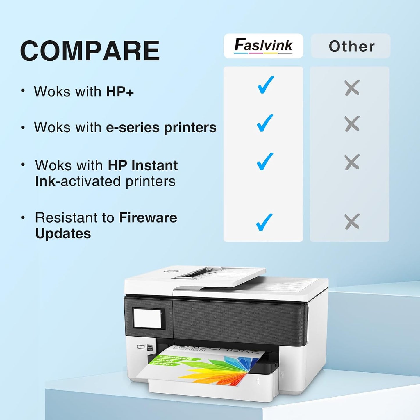 910XL Ink Cartridges Replacement for HP 910XL Ink Cartridges Combo Pack for HP OfficeJet Pro 8025e 8015e 8028e 8035e 8020 8015 8028 8025 8035 Printers