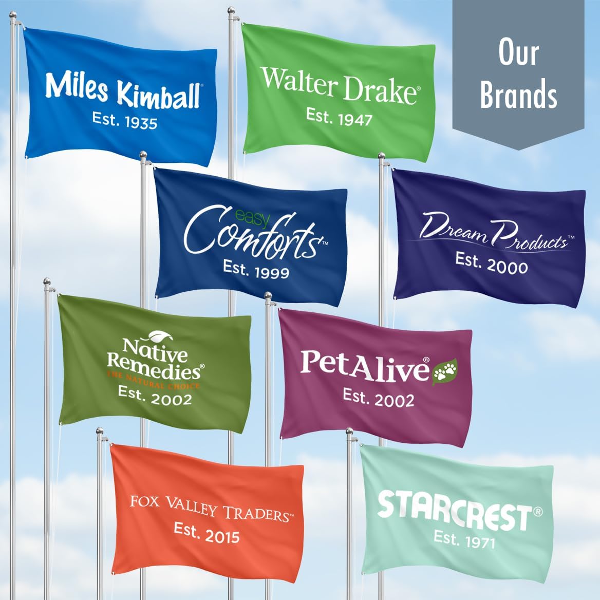 Large Print Address, Email & Password Book, Easy to Read, Spiral Bound Design, Perfect for Organizing Important Documentation – 96 Pages, Book Measures 7 1/4" L x 5" W