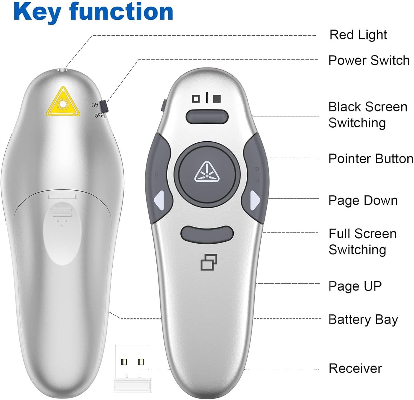 QUI Presentation Clicker Wireless Presenter Remote Clicker for PowerPoint Presentation Remote, PowerPoint Slide Advancer for Mac/Windows/Linux, Google Slide/PPT/Keynote, USB, Silver