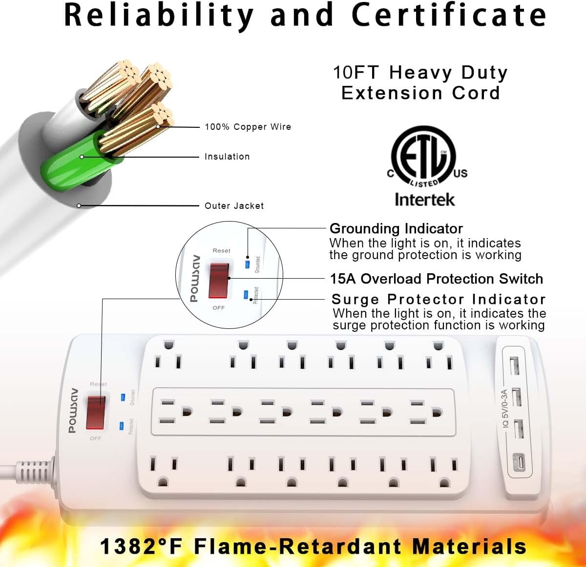 18 Outlets Surge Protector Power Strip - 10 Feet Flat Plug Heavy Duty Extension Cord with 18 Widely Outlets and 4 USB Ports, 2100 Joules, White, ETL Listed