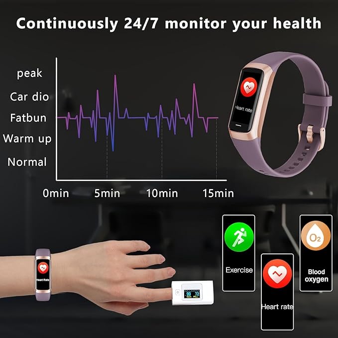 Fitness Tracker with 24/7 Blood Oxygen Heart Rate and Sleep Monitor,IP68 Waterproof,1.10''AMOLED Touch Color Screen,Step Counter Health Activity Trackers for Women Men (Bordeaux)