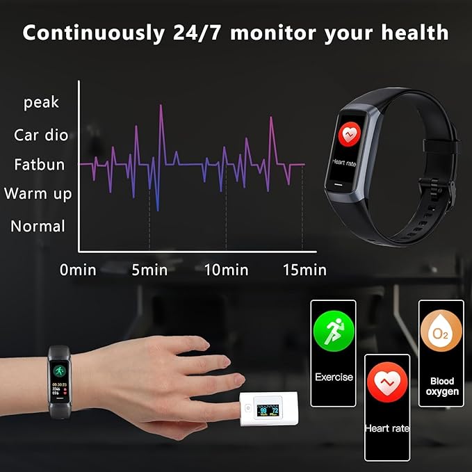 Fitness Tracker with 24/7 Blood Oxygen Heart Rate and Sleep Monitor,IP68 Waterproof,1.10''AMOLED Touch Color Screen,Step Counter Health Activity Trackers for Women Men (Black)