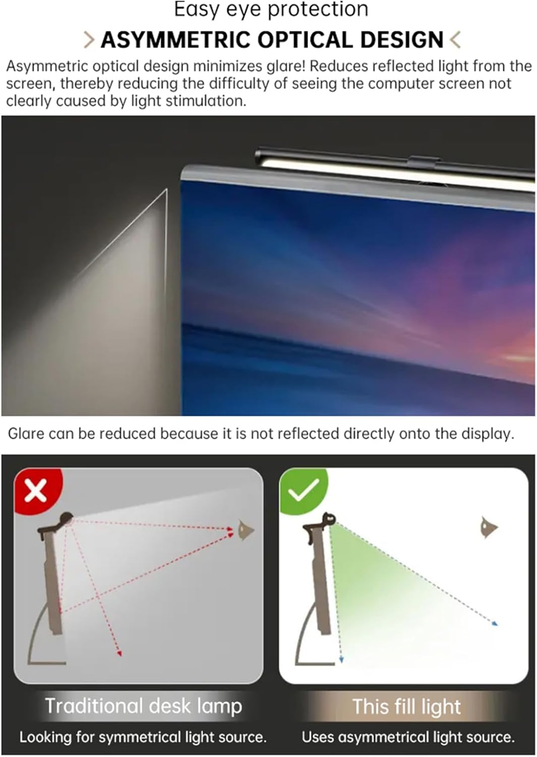 Computer Light with Clamp, Desk Lamp, Lamps for Office, 5500K Ultra Bright Adjustable Dimming, Desk Lights for Computer, Outdoor use.