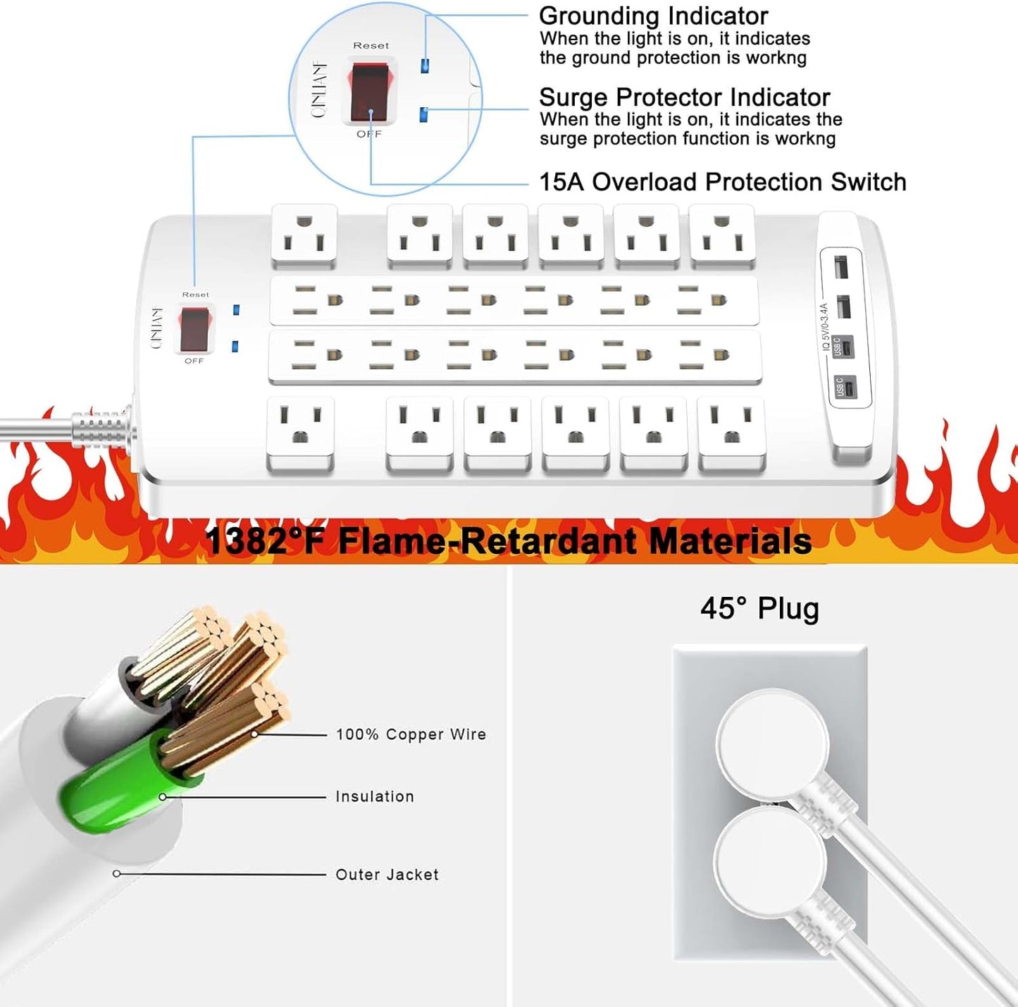 QINLIANF Surge Protector Power Strip - 20Ft Flat Plug Heavy Duty Extension Cord with 24 Outlets and 4 USB Ports(2 USB-C Ports), 1875W/15A, 4100J, for Home, Office, Dorm, ETL Listed, White