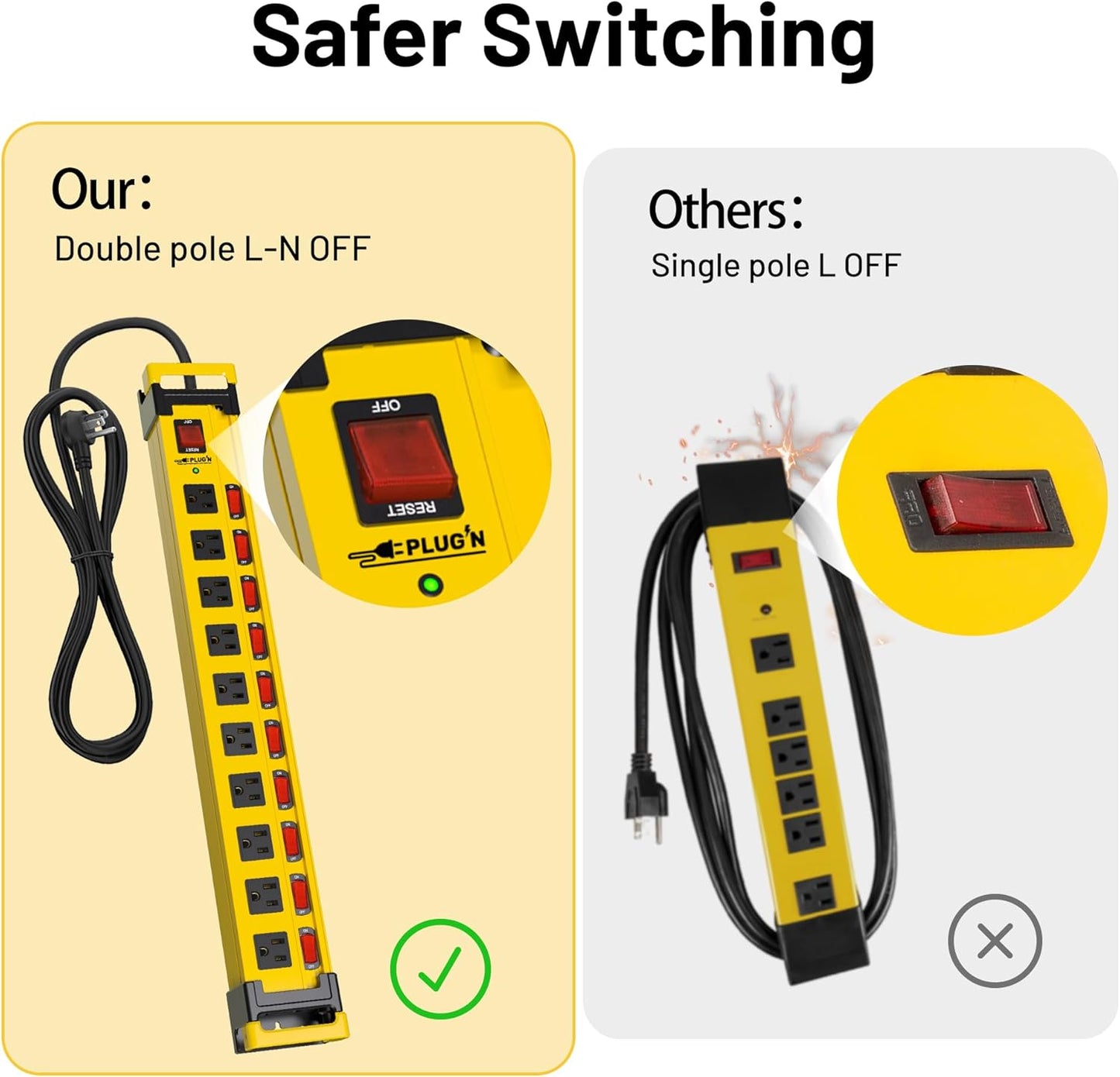 Plug'n 10 Outlet 3300J Surge Protector Power Strip with Individual Switches,Heavy Duty Power Strip with Cord Manager,9FT/14AWG/15AMP/1875W Power Cord,2 Packs