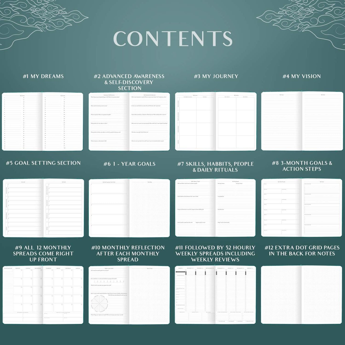 Legend Planner PRO Hourly Schedule - Weekly & Daily Organizer with Time Slots. Appointment Book Journal for Work & Personal, A4 (Viridian Green)