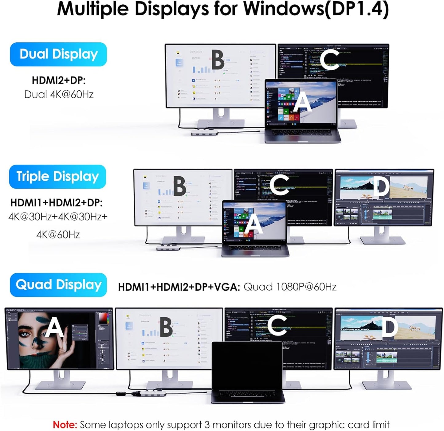 WAVLINK USB C Docking Station for MacBook Dell XPS 13/15, Lenovo Yoga, HP Laptops, USB C to Dual HDMI Monitors for Windows, Dual HDMI, Displayport, VGA, 3 USB 2.0 Ports, Silver