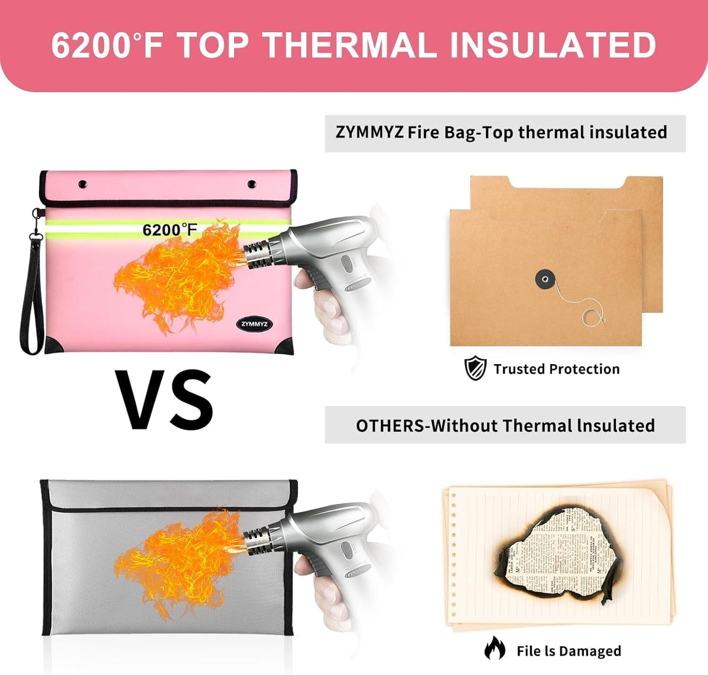 6200°F Upgraded Fireproof Document Bag with Waterproof Zipper,9 Layers of Heat Insulated Materials,Fireproof Money Bag for Cash,Valuables and Important Documents(Not Suitable for A4 Files)