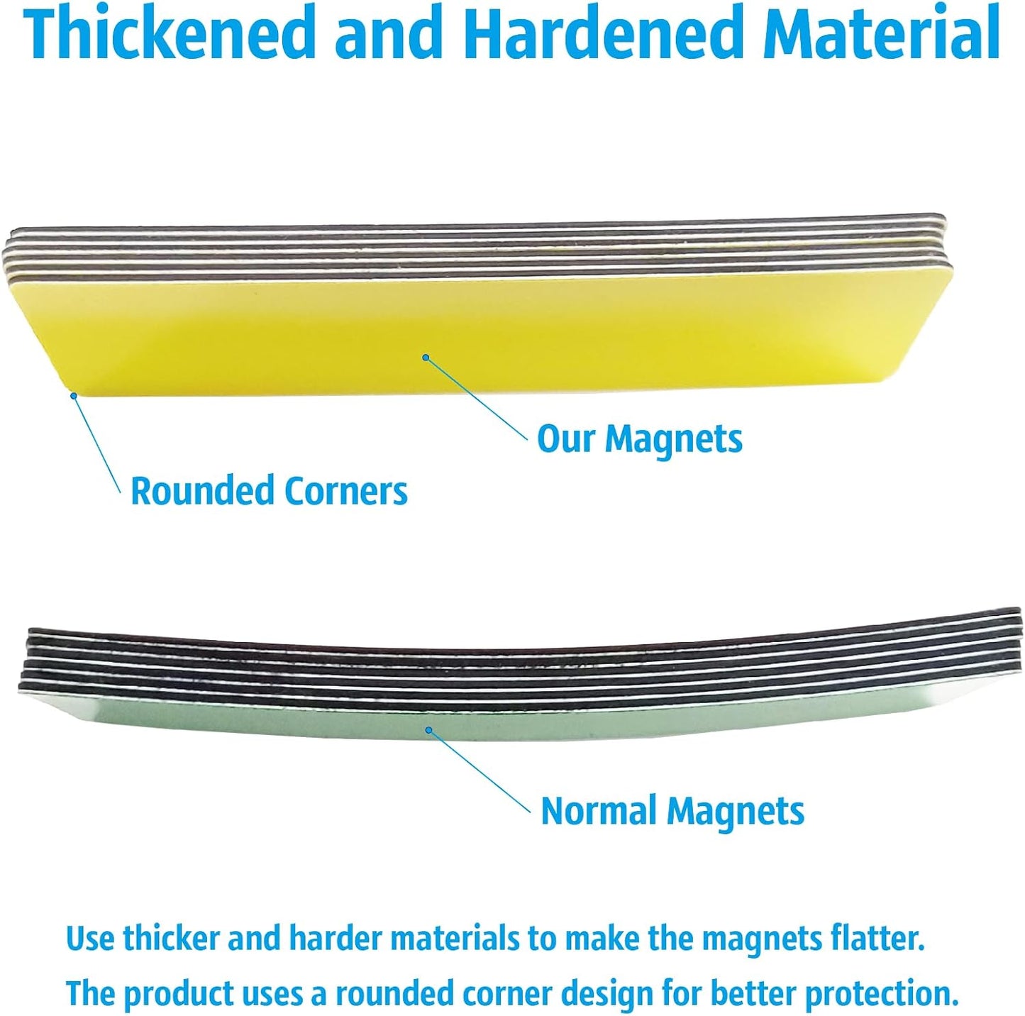 Magnetic Dry Erase Magnets Labels 3x1 inches, Reusable Name Tags, Organizing Schedules in Office/Classroom. Work on Fridge/White Board (Grey 60Pcs)