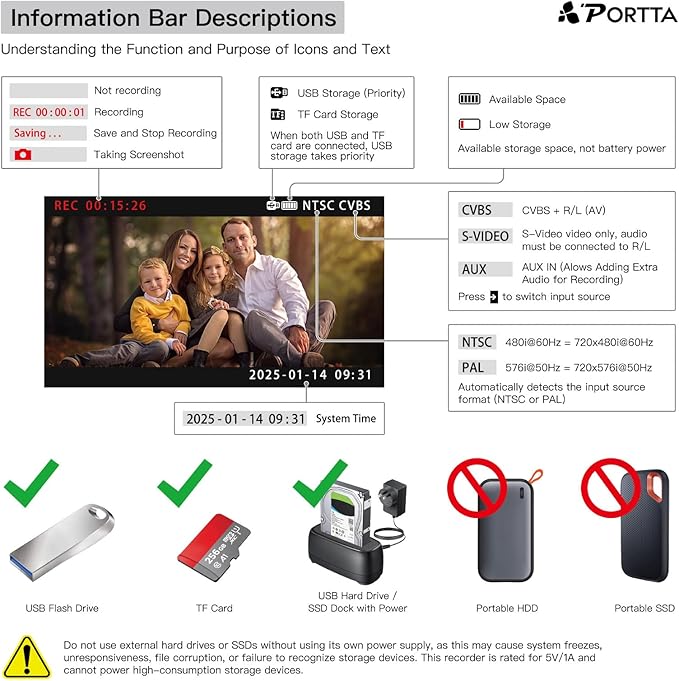Portta VHS to Digital Converter, Video to Digital Recorder with Remote, Compatible with VHS, VCR, DVR, DVD, Hi8, Mini DV Players, Camcorder, Gaming Consoles (Tapes/DVD Player Not Included)