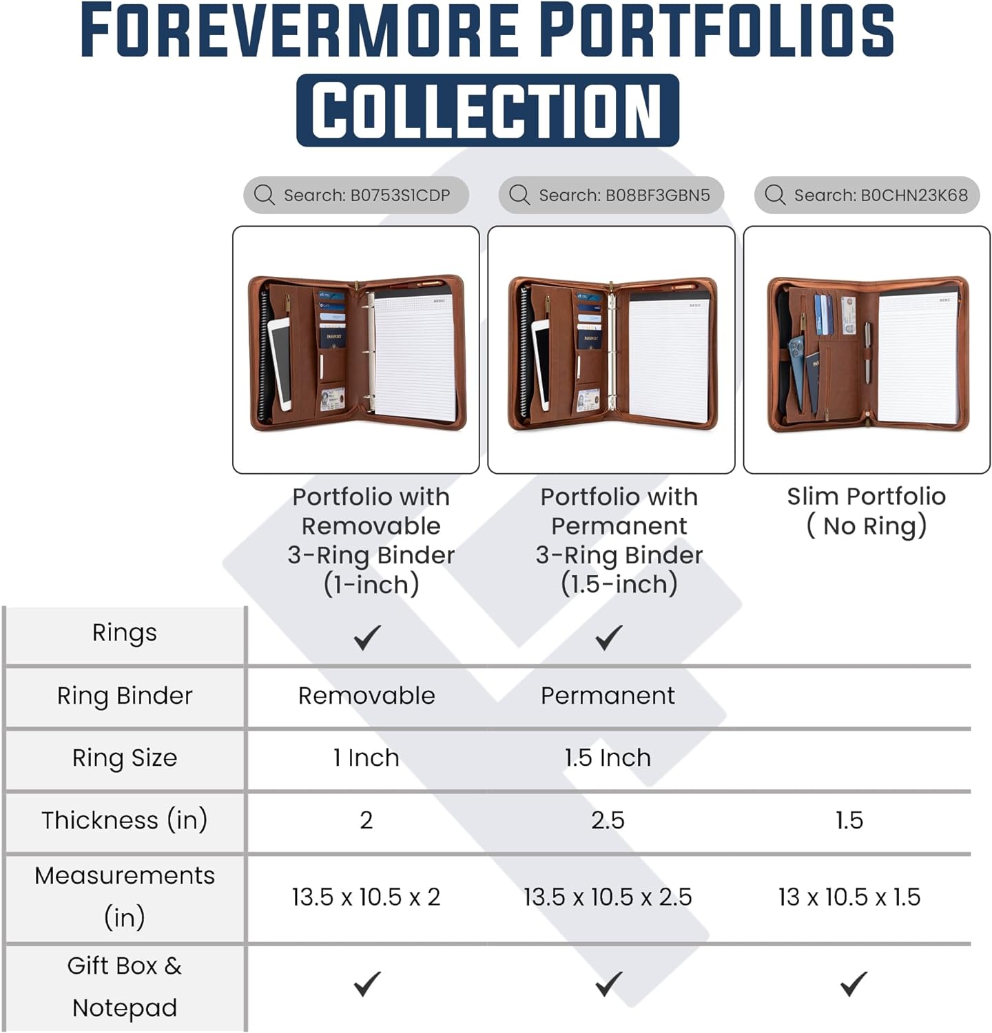 Padfolio Binder - Professional Faux Leather Travel Organizer Pouch for Tablet, Documents, Presentation Folders, Zipper Closure, Removable 3-Ring Notepad - Black