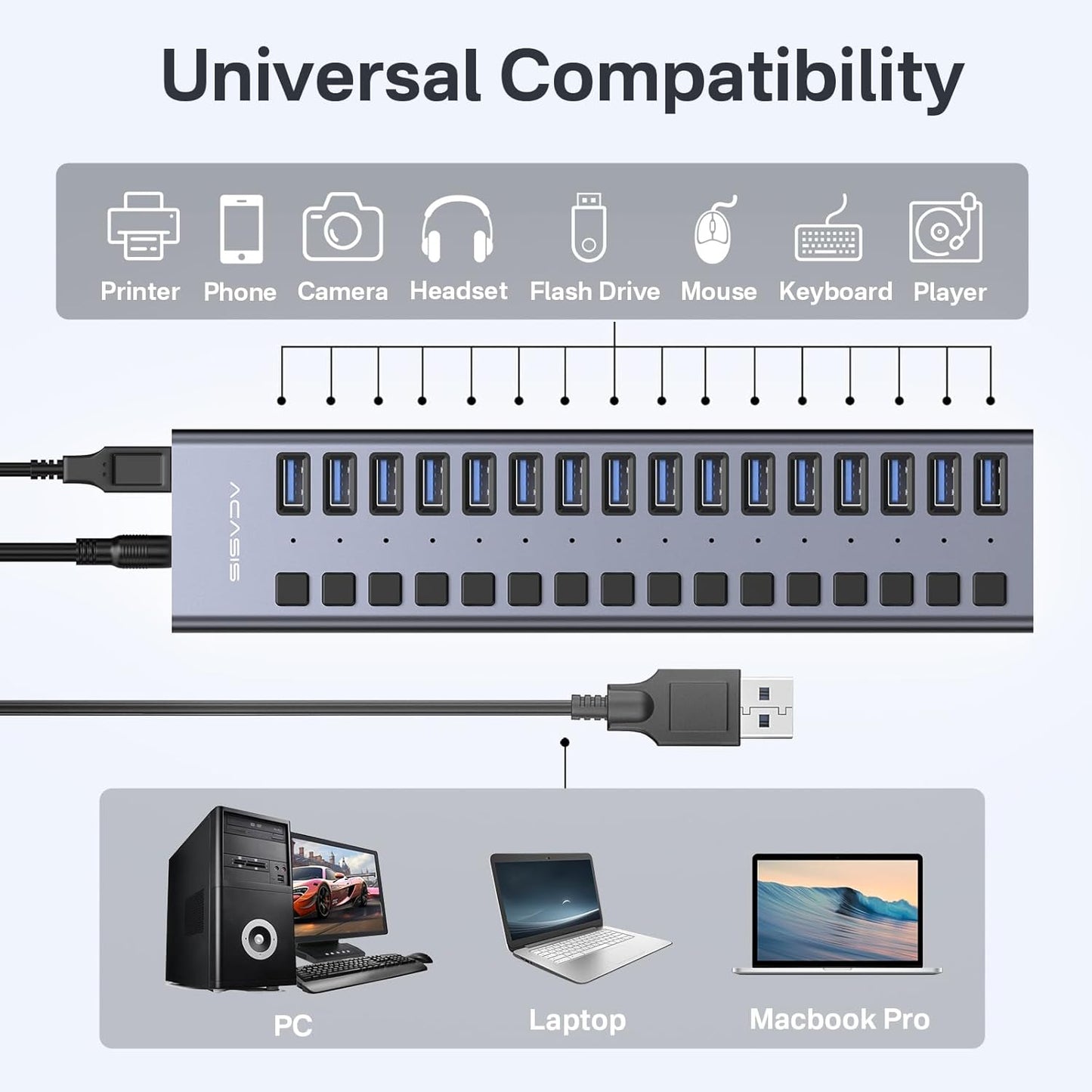 Powered USB 3.1 Hub, ACASIS 16 Ports USB 3.1 Hub with 10Gbps Data Speed,Aluminum Housing, USB Hub Powered with 96W Power Adapter, USB Hub for PC/Laptop, Computer, Flash Drive, Printer, Camera