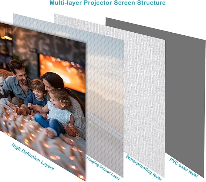 100" Motorized Projector Screen, Electric 16:9 Projector Screen with Remote Control, Indoor/Outdoor HD Movie Screen, Wall/Ceiling Mounted, Perfect for Home Office Theater TV, White