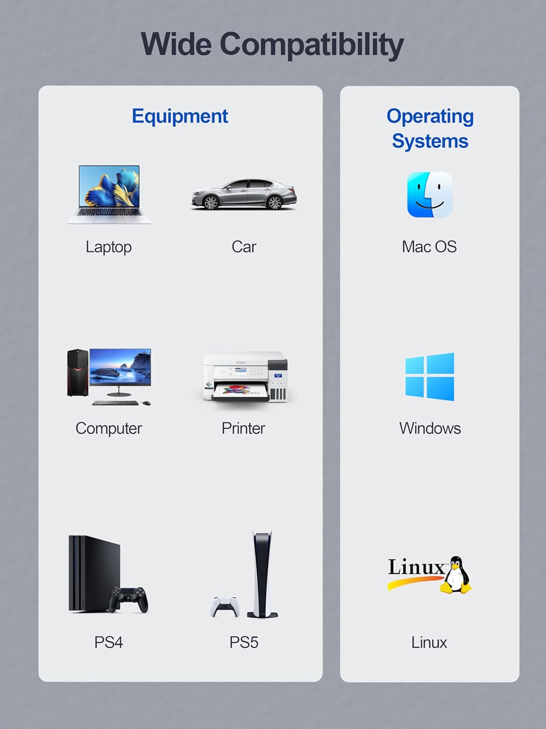 USB 3.0 Hub,4 Port USB Splitter Extender Portable Adapter Multiport Data Hub for Laptop,Xbox, Flash Drive,HDD,Console,Camera,Keyborad,Mouse Windows,Mac OS PC,Not Designed to Charge Devices-Blue