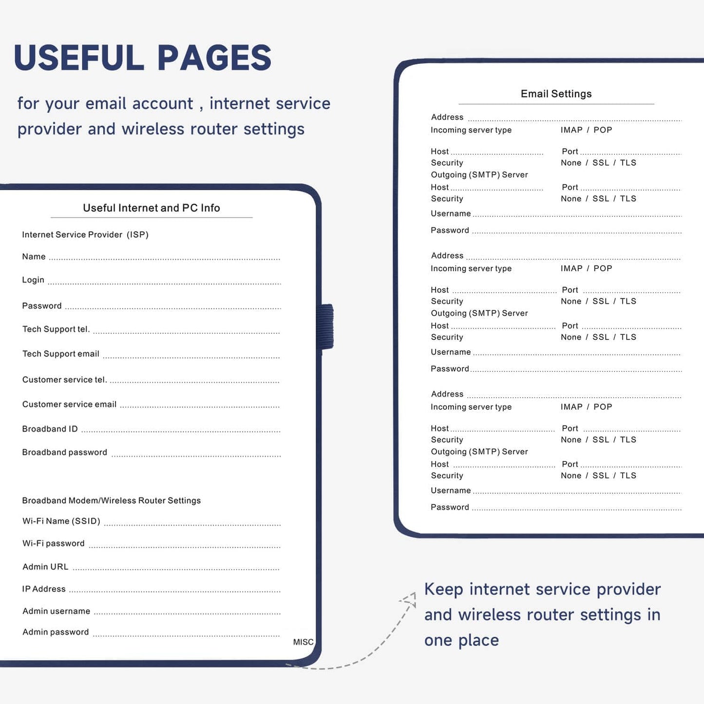 Password Book with Alphabetical Tabs – Hardcover Internet Address & Password Organizer – Password Keeper Notebook for Computer & Website – 7 x 10" Log-in Password Journal w/Thick Paper (Navy Blue)
