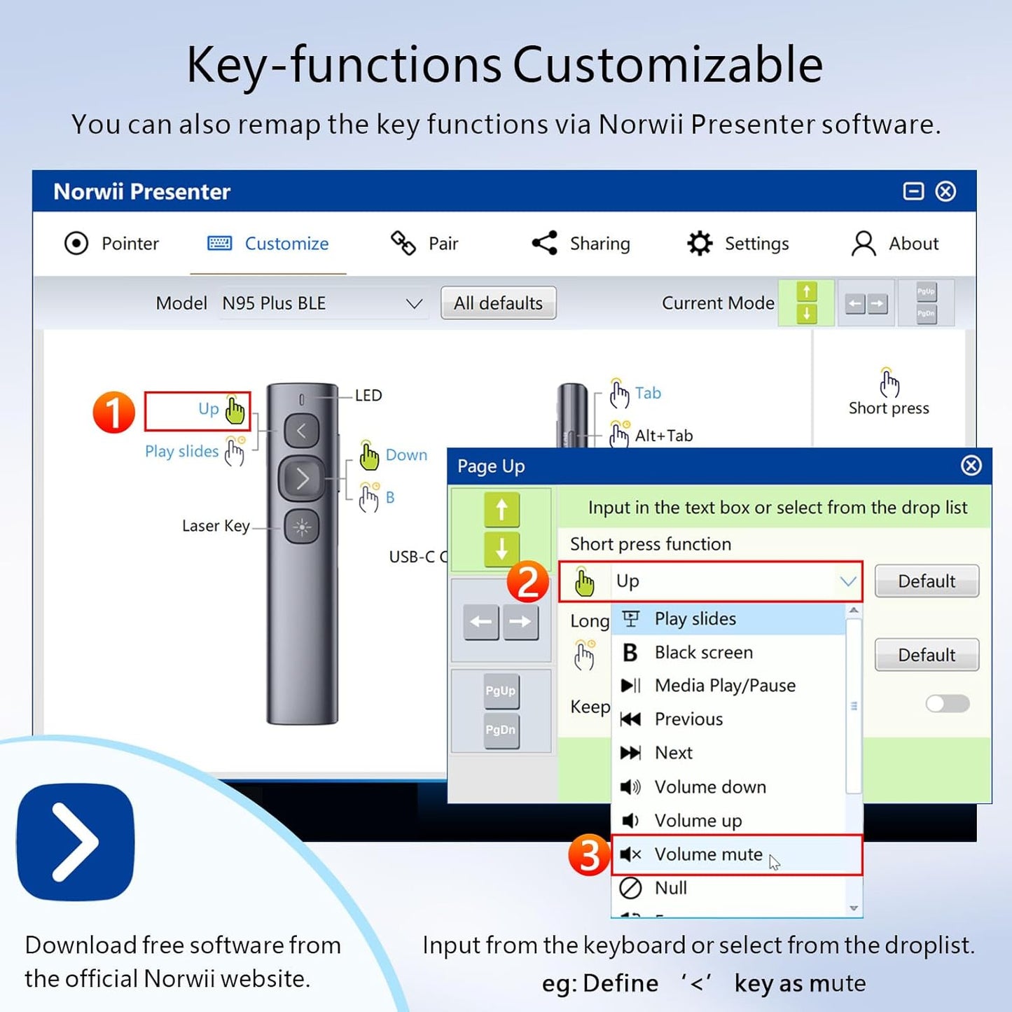 Norwii N95 Presentation Clicker with USB-A&C Receiver, PowerPoint Clicker for Presentation Remote, Rechargeable Wireless Presenter Pointer, Slide Advancer for PC/Laptop/e-Book (Green, USB-AC)