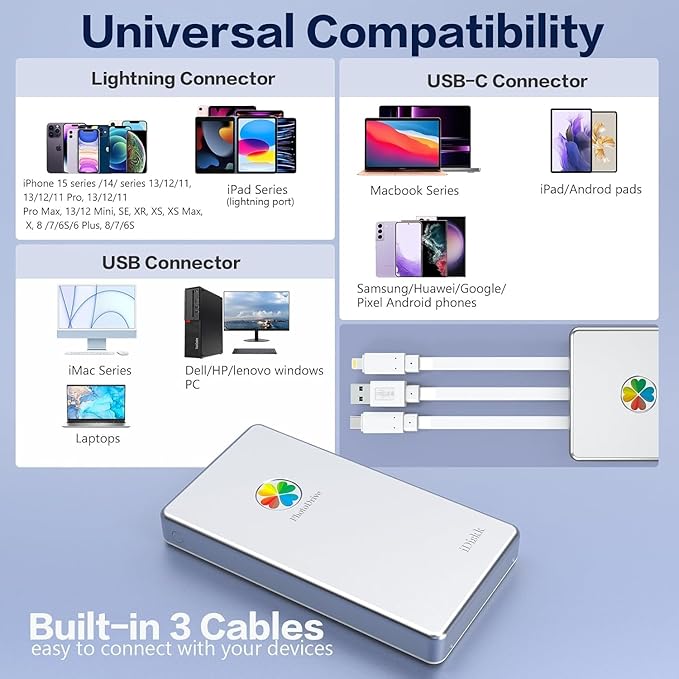 iDiskk App-le Certified 1TB External Hard Drive for iPhone 15/16, iPad & MacBook Backup Photos, Videos, Music & Docs Compatible with iOS & Android Portable Storage for All Your Digital Files