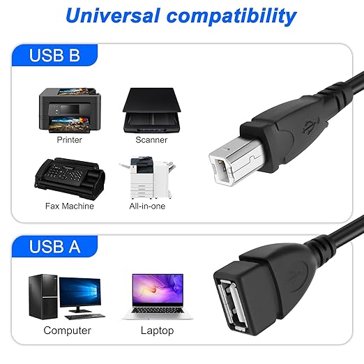XMSJSIY USB Female to Type B Male Printer Cable USB 2.0 A to Type-B Extension Cable Connector High Speed for Printer, Scanner, External Desktop Hard Drives - 50CM/1.64FT 2 Pack