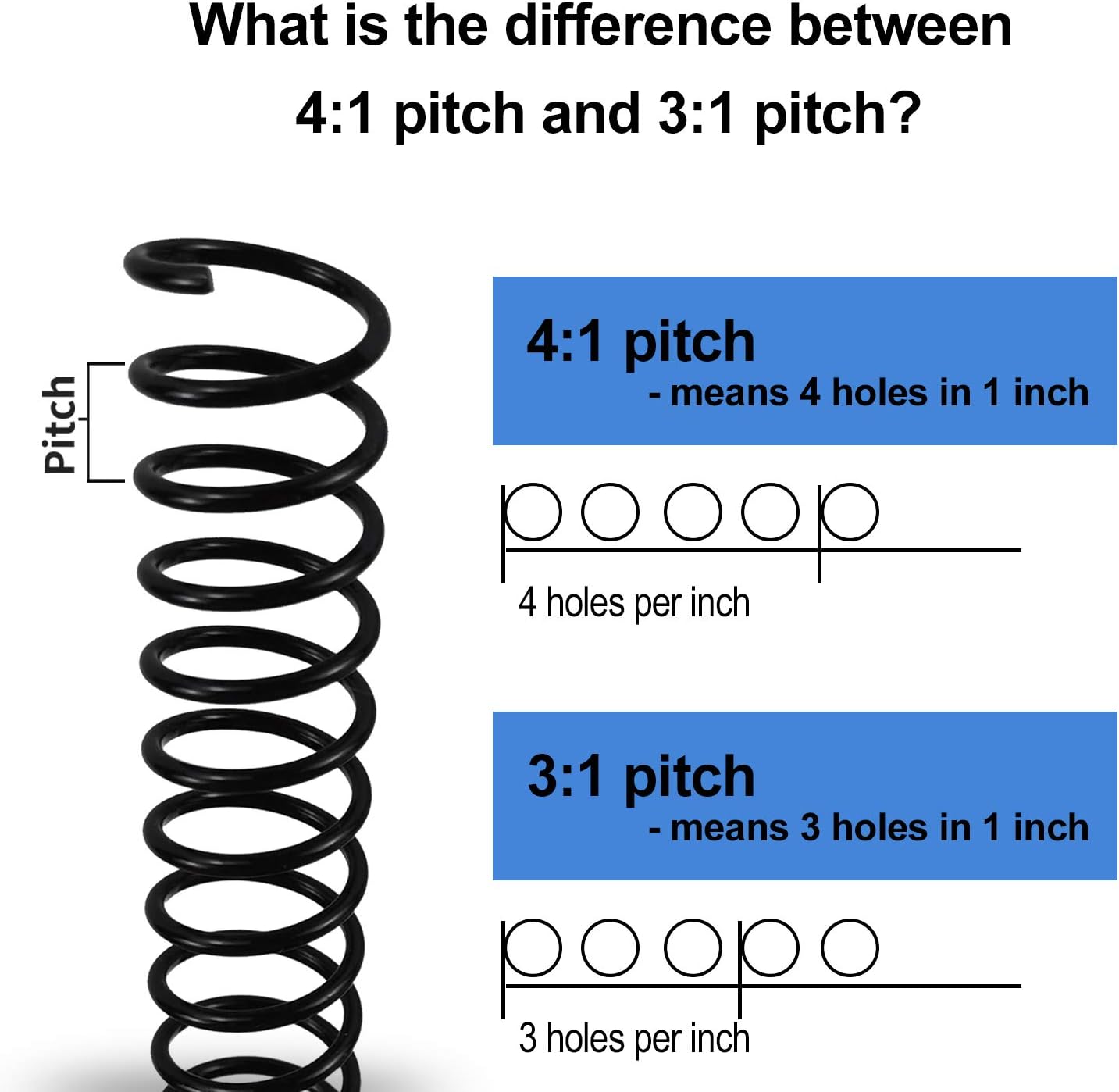 Rayson 9/16" Plastic Spiral Binding Coil, 115 Sheets Capacity, 4:1 Pitch 14.3mm Black Coil Binding Spines for Business and Educational Purposes, Pack of 100