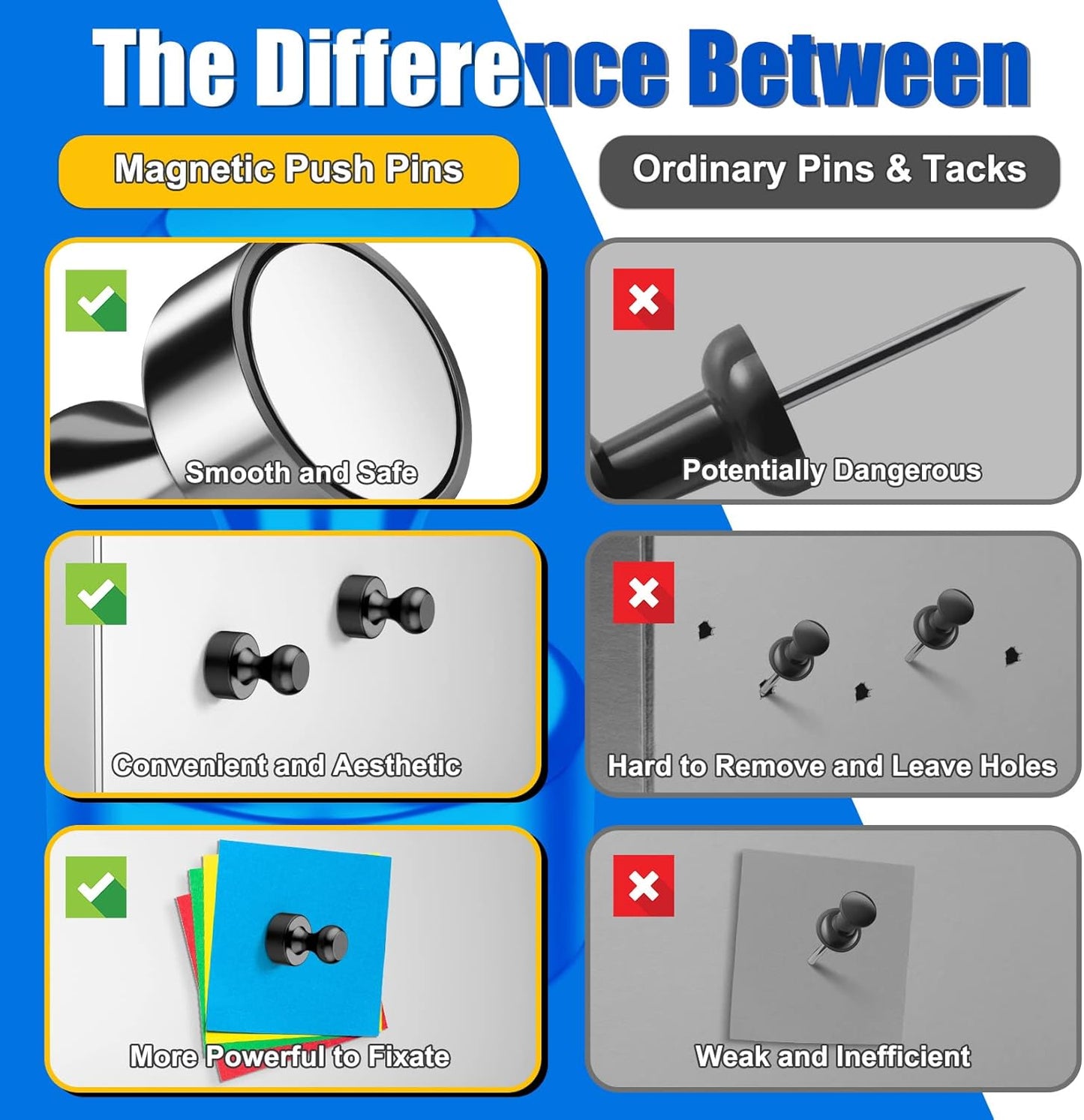 Strong Whiteboard Magnets, Small Cute Kitchen Magnets for Refrigerator, Blue Metal Magnetic Push Pins, 18 Pack Magnetic Clips for for Gadgets, Desk Accessories, Classroom, Bulletin Board