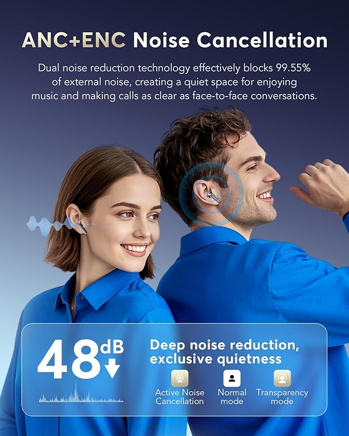 AI Translation Earbuds Real Time, 144 Language Translator Earbuds, 36H Playtime 3-in-1 Translation Earphones, 4 ANC Mic for Audifonos Traductores Inglรฉs Espaรฑol,Translate Ear Buds for Travel Learning