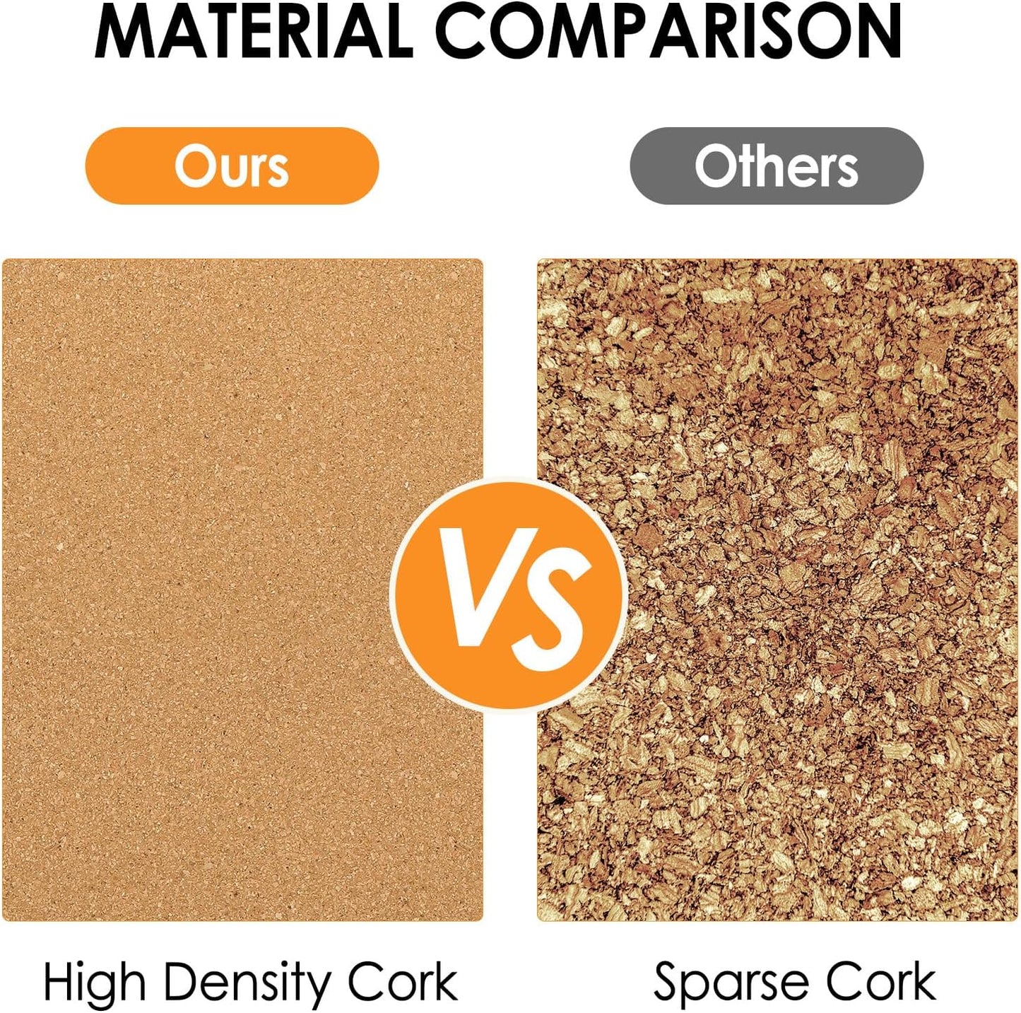 MaxGear Large Cork Board for Wall 60" x 36", 15 Pack Cork Board Tiles with 40 Pushpins & Safe Removable Adhesive Tabs, 12" x 12" Corkboards for Office, School, Home