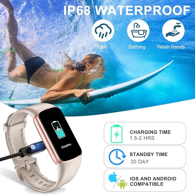Fitness Tracker Step Counter with 24/7 Heart Rate Blood Oxygen Sleep Monitor, 1.47'' AMOLED Touch Color Screen Fitness Watch, Smart Watches for Women Men