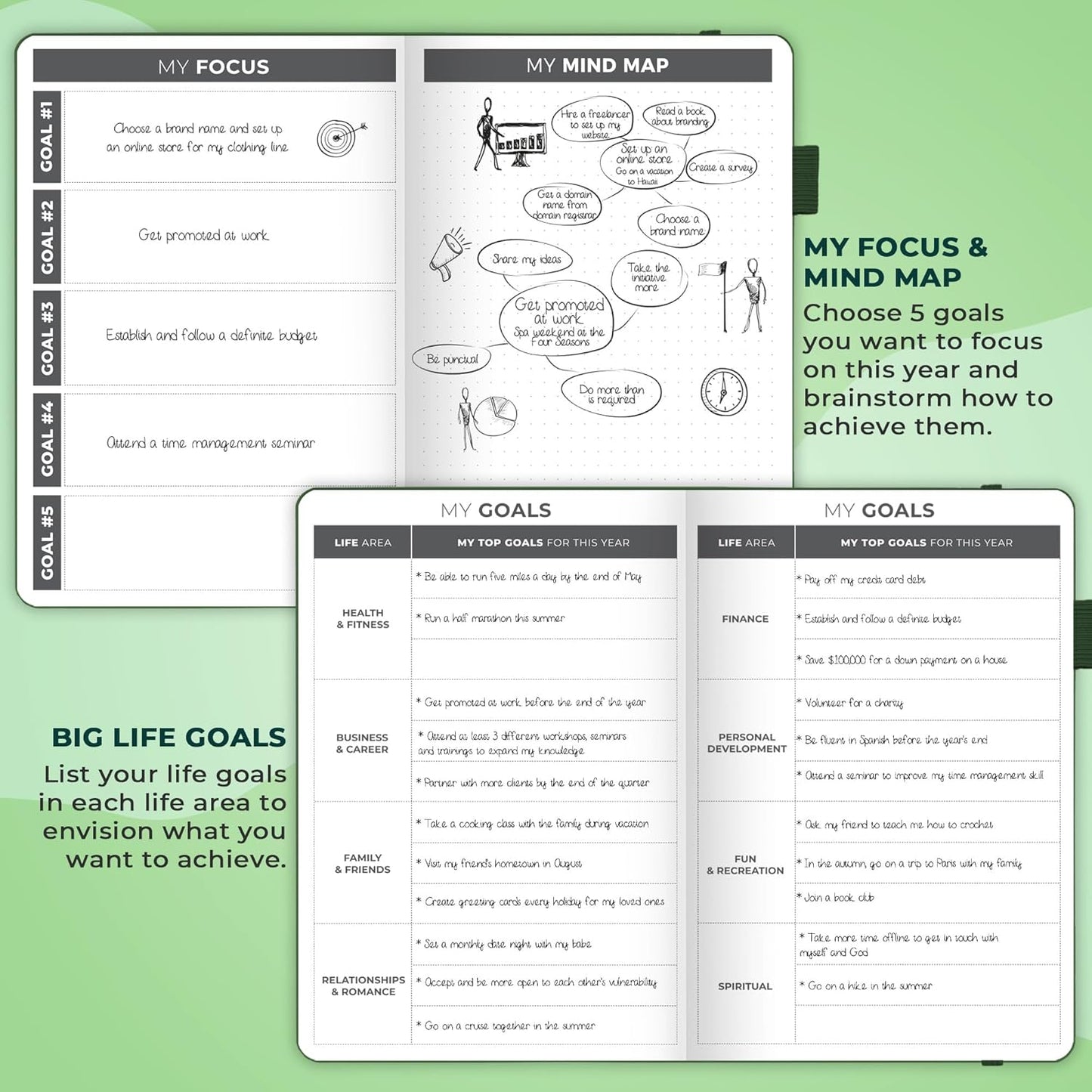 Clever Fox Planner – Undated Weekly & Monthly Planner for Productivity, Time Management & Goals – Organizer Journal – A5 (Dark Green)
