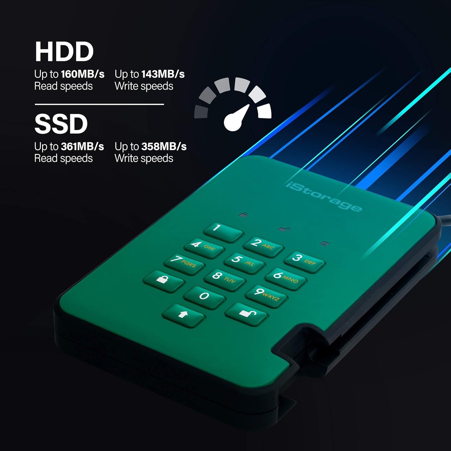 iStorage diskAshur2 HDD 2TB Green | Secure portable hard drive | Password protected | Dust & water resistant | Hardware Encryption