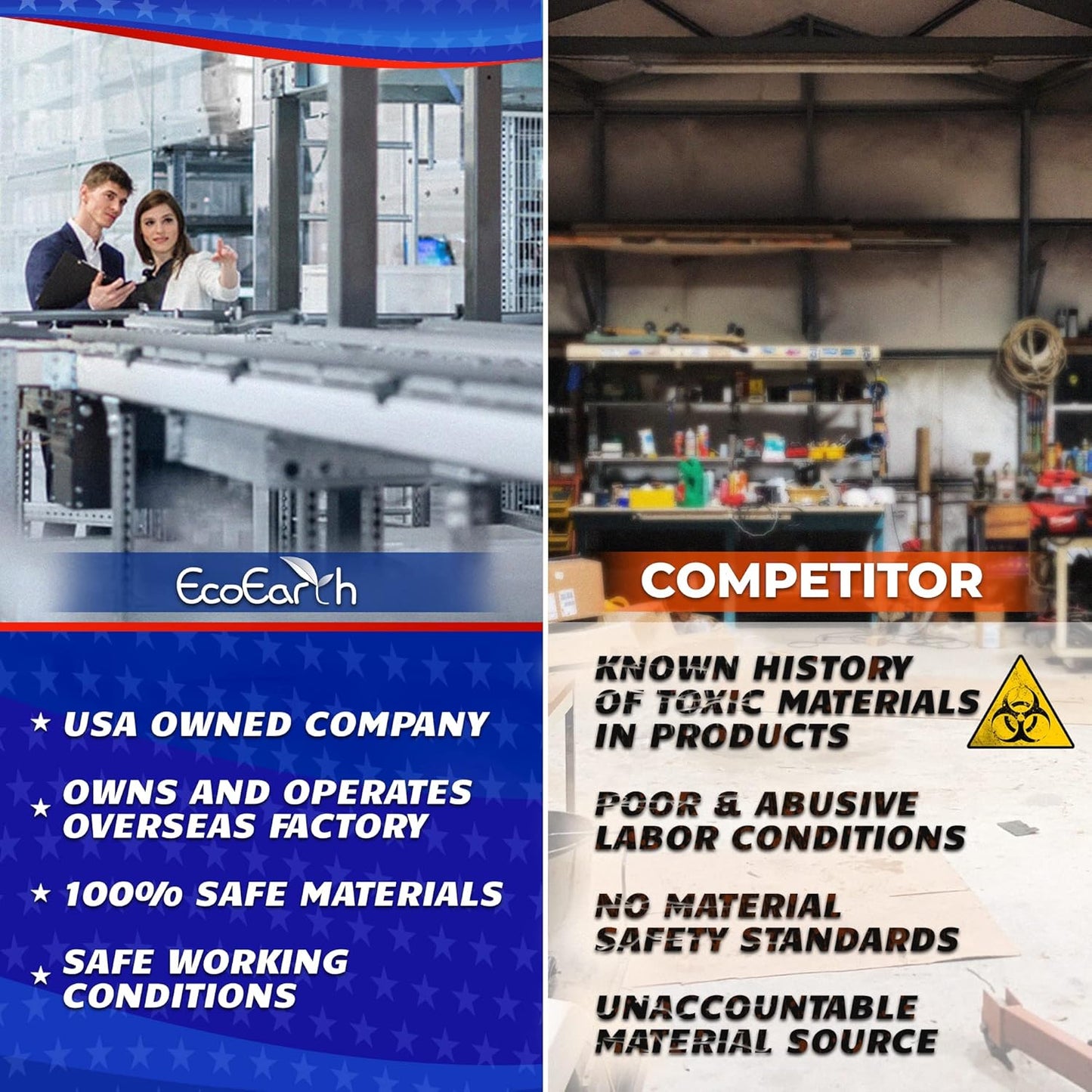 EcoEarth Passport & Identification Card Holders with Soft Edge (Clear, 4x6 Inch, 10 Pack), Extra Large Vertical ID Holder, Zipperless Plastic Name Badge Holders