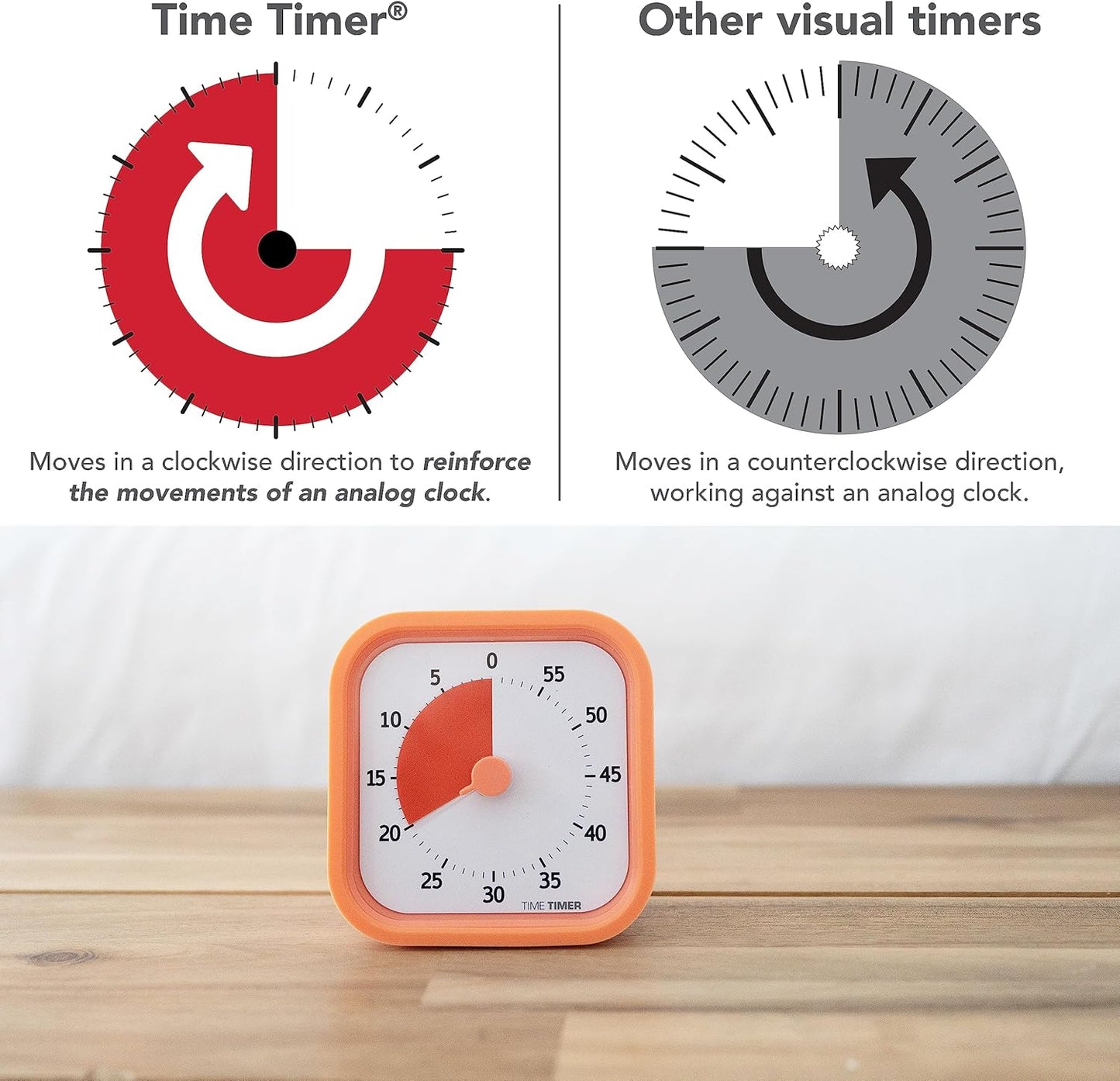 TIME TIMER Home MOD - 60 Minute Kids Visual Timer Home Edition - For Homeschool Supplies Study Tool, Timer for Kids Desk, Office Desk and Meetings with Silent Operation (Dreamsicle Orange)