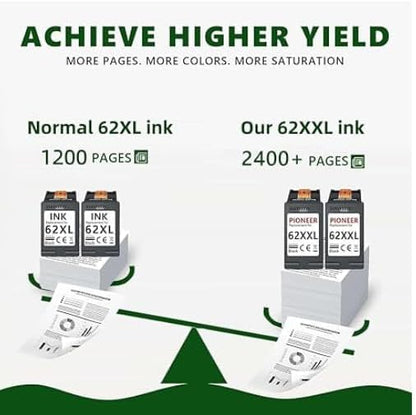 62XXL Ink Cartridges Replacement for Ink 62, 62xl Black Ink cartridges Compatible with Envy 5540 7640 5640 5660 7644 7645 7643 OfficeJet 5740 8040 5745 (2Black)