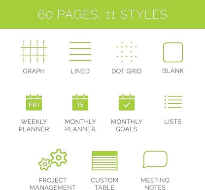 Rocketbook Smart Reusable Notebook, Fusion Plus Letter Size Spiral Notebook & Planner, Neptune Teal, (8.5" x 11")