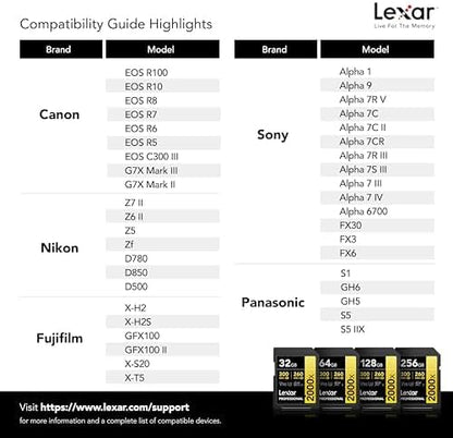 Lexar 64GB Professional 2000x SD Card, UHS-II, C10, U3, V90, Full HD, 8K, Up To 300MB/s Read SDXC Memory Card, for DSLR, Cinema-Quality Video Cameras (LSD2000064G-BNNNU)