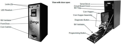 CM1250 Dollar Bill Change Machine, Large Coin Hopper 1000 Count Coin Capacity (Quarters), Capable of Dispensing Tokens 0.984 to 0.955 Inches, Reliable Rotary Delivery System, Dual Locking System
