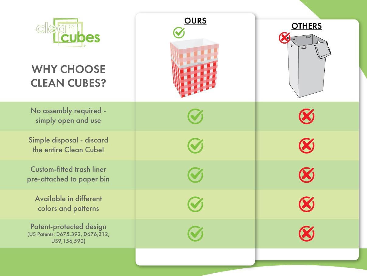 | 13 Gallon Disposable Trash Cans (3-Pack) with Fitted Trash Bags - Reusable Garbage and Recycling Bins for Parties, Events, and More (Picnic - 17" Height x 13.5" Width x 10" Depth)