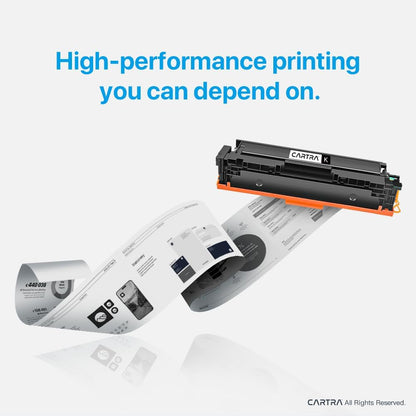 CARTRA 206A Toner Cartridge Compatible with 206A Toner Cartridge Set, Works with Color Laserjet Pro MFP M283fdw M283cdw M283fdn M282mw Pro M255dw W2110A W2110X Laser Printer, 4Pack