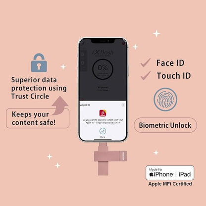 512 GB Apple MFi Certified Morandi Pink iXflash Backup Flash Drive 2-in-1 USB for iPhone, iPad, and Computer, USB Type A & Lightning, External Storage Device