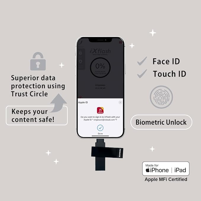 1 TB Apple MFi Certified Black iXflash Backup Photo Stick 2-in-1 USB Type A & Lightning, USB for iPhone, iPad, External Photo Storage for iPhone and Computer