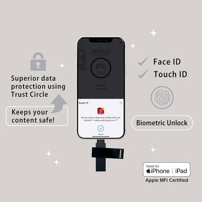 1 TB Apple MFi Certified Black iXflash Backup Photo Stick 2-in-1 USB Type A & Lightning, USB for iPhone, iPad, External Photo Storage for iPhone and Computer