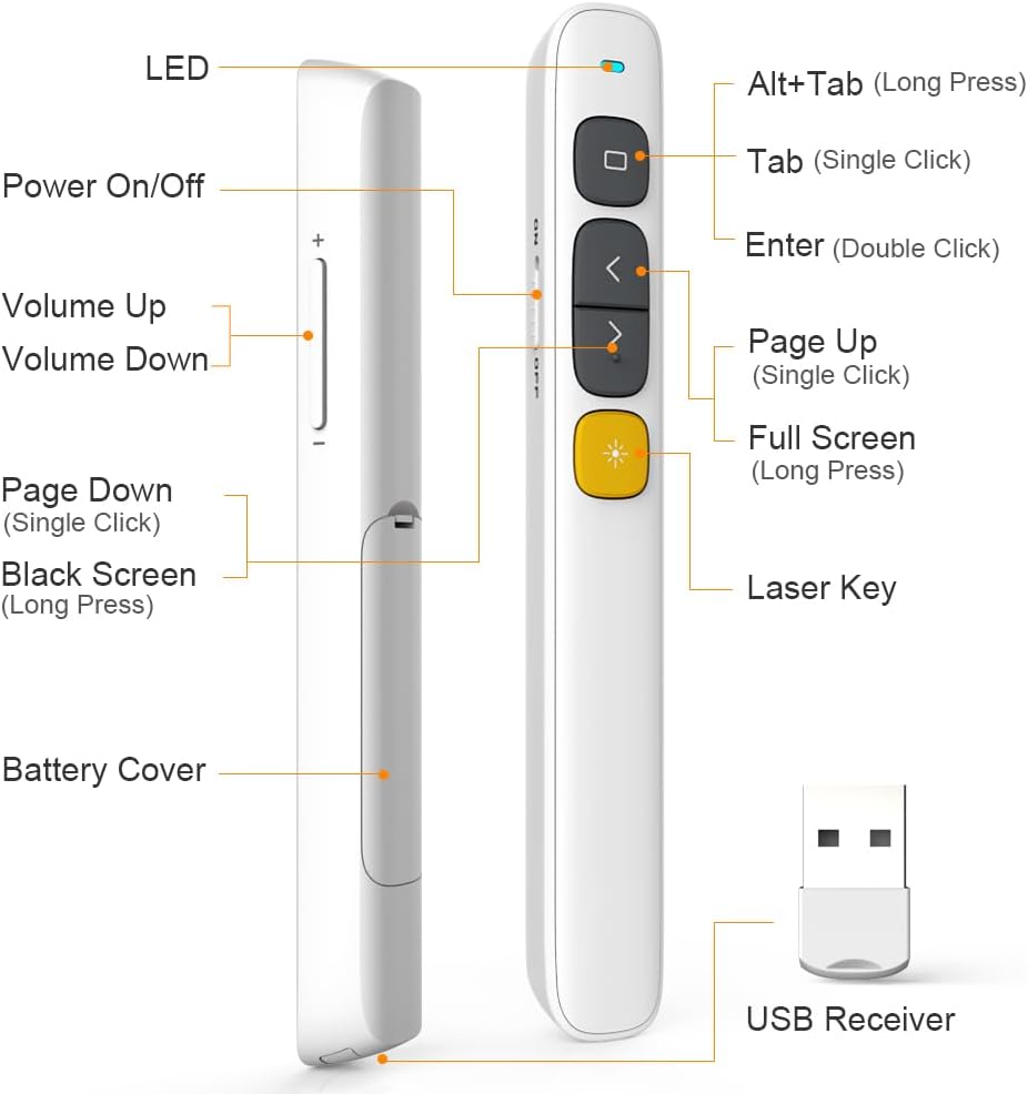 Norwii N29 Presentation Clicker Slide Pointer Clicker for Powerpoint Presentations, Wireless Presenter with Hyperlink & Volume Control, Presentation Remote (White)
