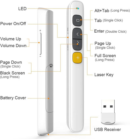 Norwii N29 Presentation Clicker Slide Pointer Clicker for Powerpoint Presentations, Wireless Presenter with Hyperlink & Volume Control, Presentation Remote (White)