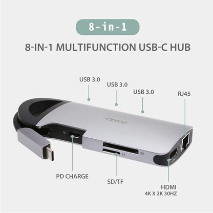 Opro9 8-in-1 USB-C Hub with 3 USB 3.0 Ports, Dual Monitor Laptop Docking Station, 4K HDMI, USB-C Power Delivery, SD/TF Card Reader & Ethernet, Portable for MacBook Pro and Other Type-C Laptops (Gray)