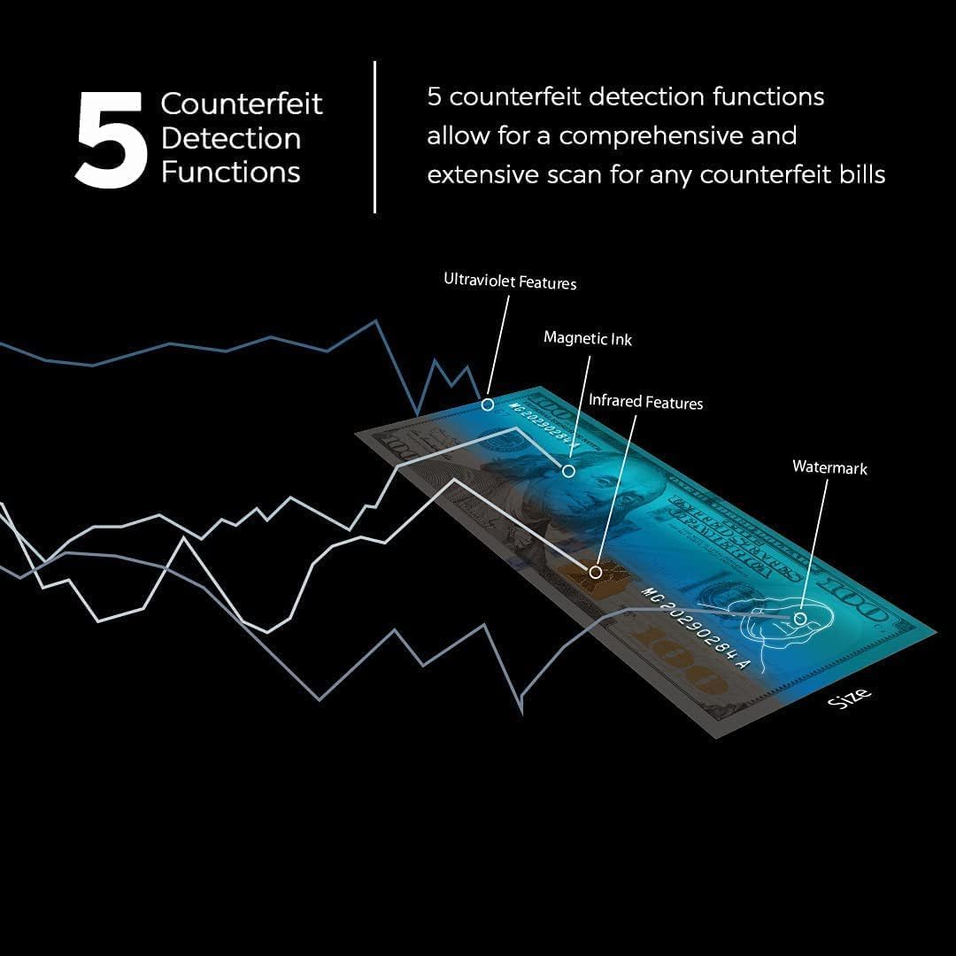 AccuBANKER D450 5-Point Counterfeit Bill Checker & Money Detector Machine w/Infrared Magnetic Watermark & Micro Printing Detection, Retail Grade - UL Listed (Pack of 2)