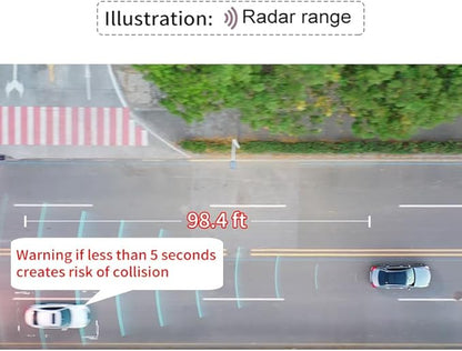 BY-J Car Blind Spot Monitoring System Kit, 24GHz Millimeter Wave Radar Sensor Blind Area Detection System, Universal Car SUVs Trucks RVs Lane Changing Warning with Reversing Radar Parking System
