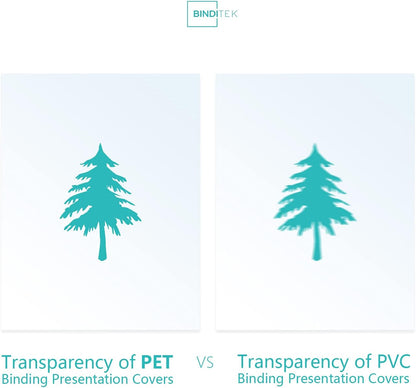 Binditek 100 Pack 6 Mil Clear Presentation Covers for Binding, Ultra Clear, 8.5 x 11 Inches, Letter Size, Square Corners, Un-Punched, Office Supplies